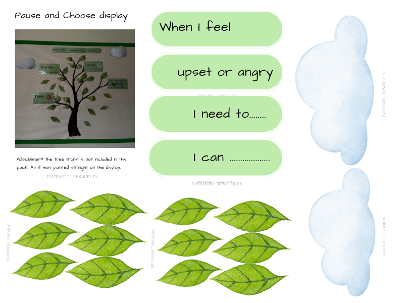 Calm Down Tree Display | Emotional Regulation & Anger Management | Wellbeing Classroom Display