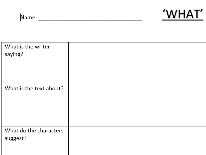 Generic 'What How Why' worksheets for English essay planning.