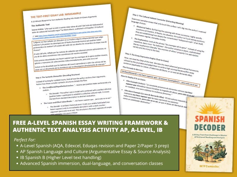 Spanish Essay Writing Framework & Authentic Text Analysis Activity A-Level/AP