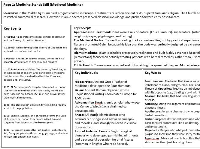 AQA GCSE History: Health and the People knowledge and structures