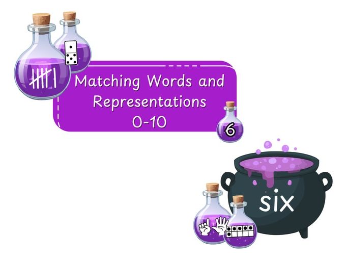 Matching Number Words and Representations Cauldrons