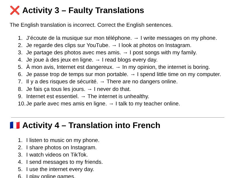 KS4 FR Ma vie en ligne (Foundation)