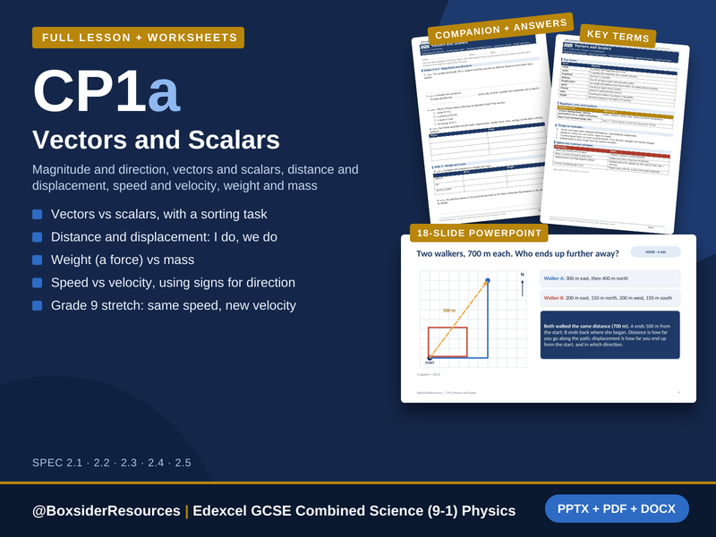 CP1a Vectors and Scalars | Edexcel GCSE Combined Science (9-1) | Lesson + Worksheet