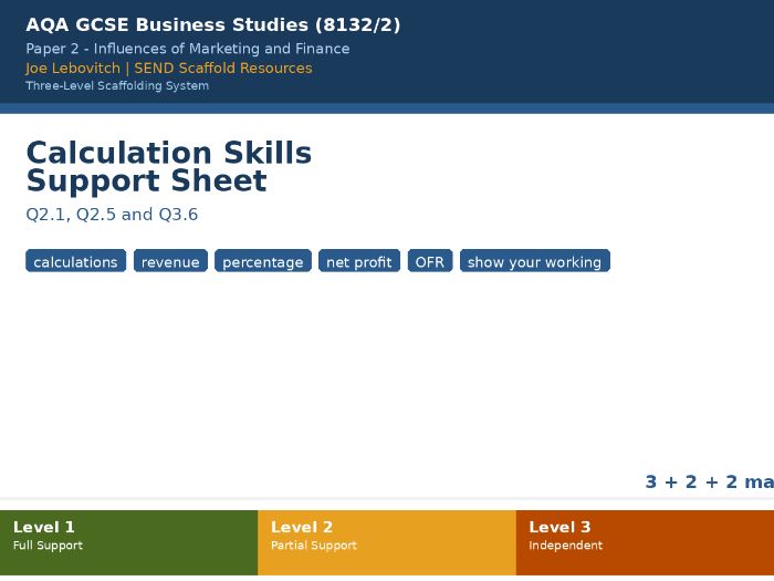 AQA GCSE Business 8132 Paper 2 - Calculation Skills Support Sheet | SEND Scaffolded