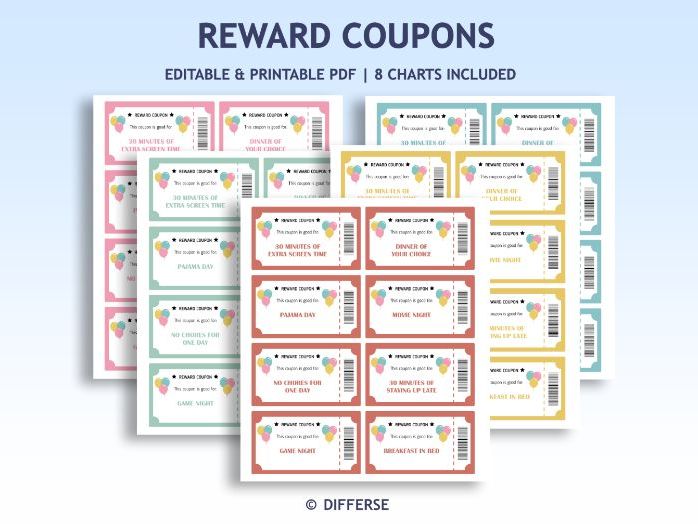 Editable Classroom Reward Coupons | Reward System | Behavior Management