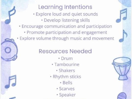 Loud & Quiet | Music, Rhythm & Movement Session | ASN & SEND Resource