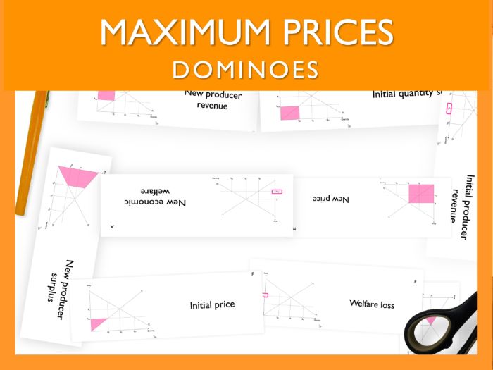 Maximum Price Dominoes