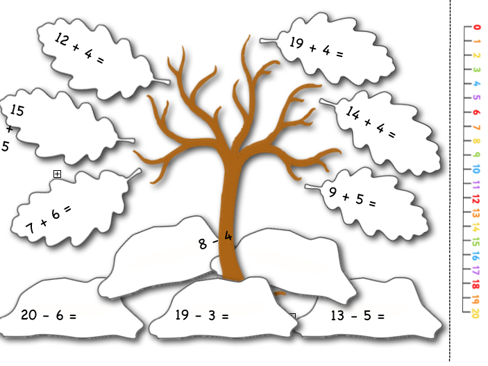 Addition and Subtraction Trees