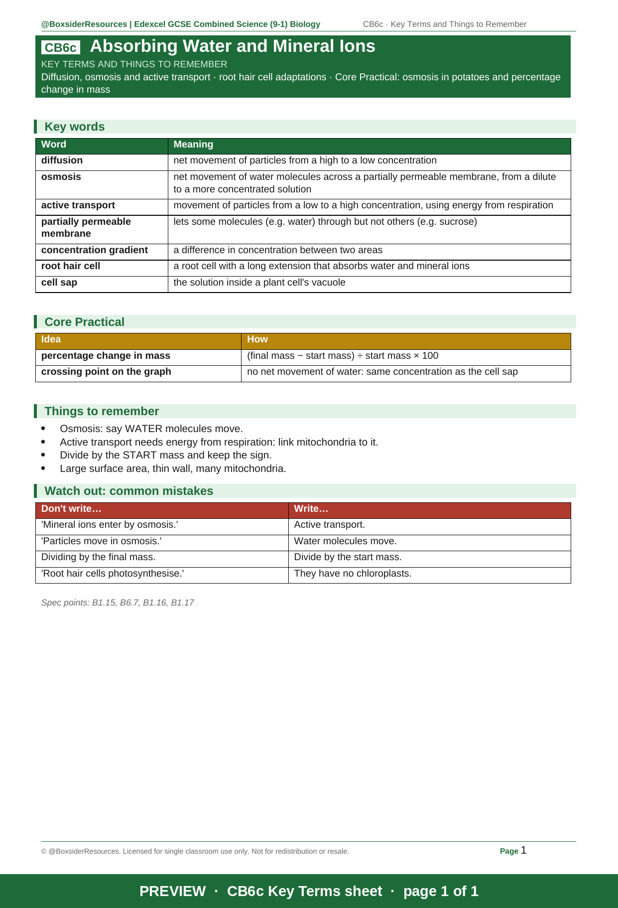 Science Complete Flower CB6c Absorbing Water and Mineral Ions | Edexcel Combined Science (9-1 ...