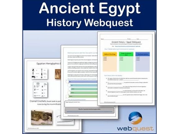 Ancient Egypt - Ancient History - Editable Digital Activity
