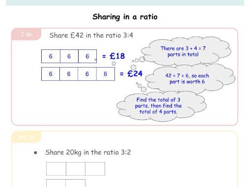 Sharing (dividing ) in a ratio (I do We do You do)