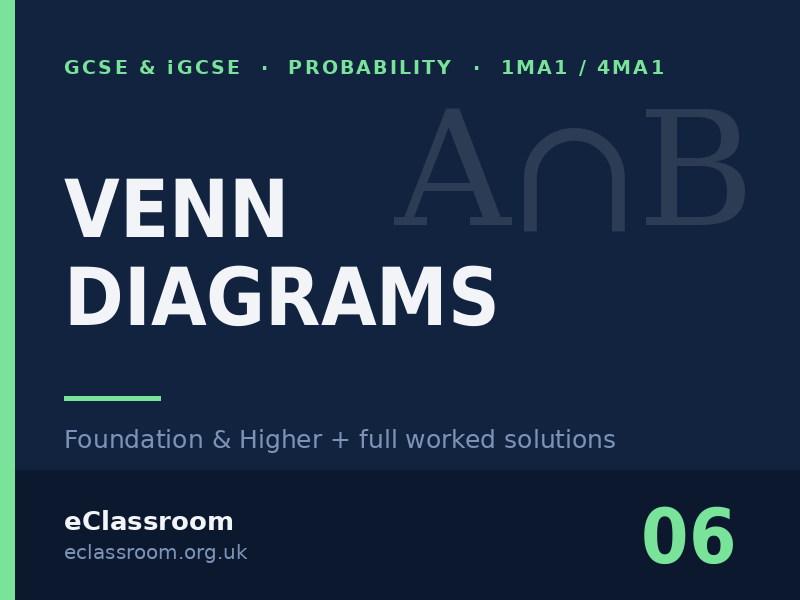 GCSE & iGCSE Venn Diagrams worksheet