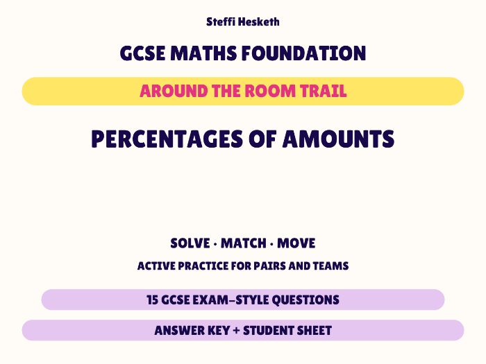 GCSE Foundation Maths Percentages of Amounts | Around the Room Trail