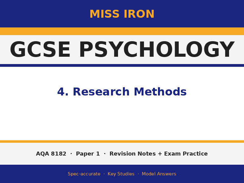 AQA GCSE Psychology (8182) – Research Methods Revision Pack | Paper 1