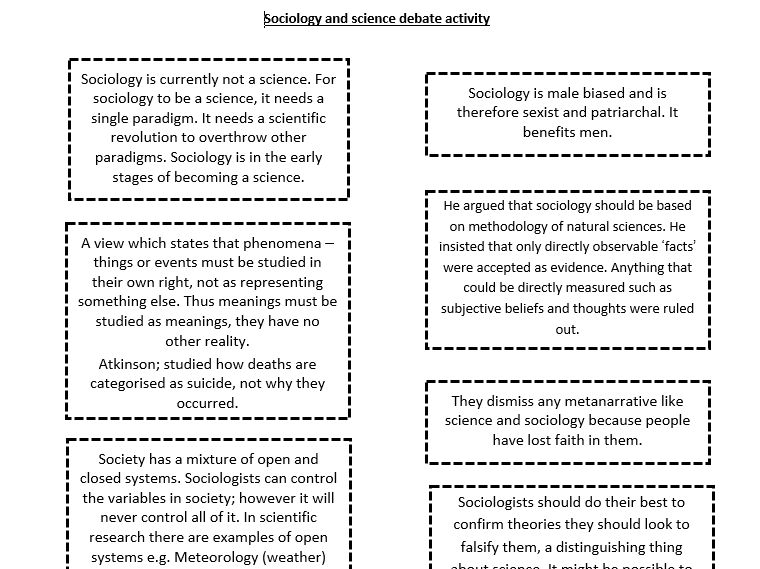 Theory and Method revision - sociology and science revision lesson