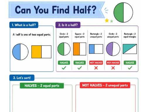 Year 1 Maths: Finding Half of a Shape | Halves and Not Halves Visual Activity