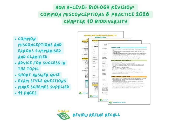 AQA A level Biology Revision Common Misconceptions & Practice 2026 Chapter 10 Biodiversity