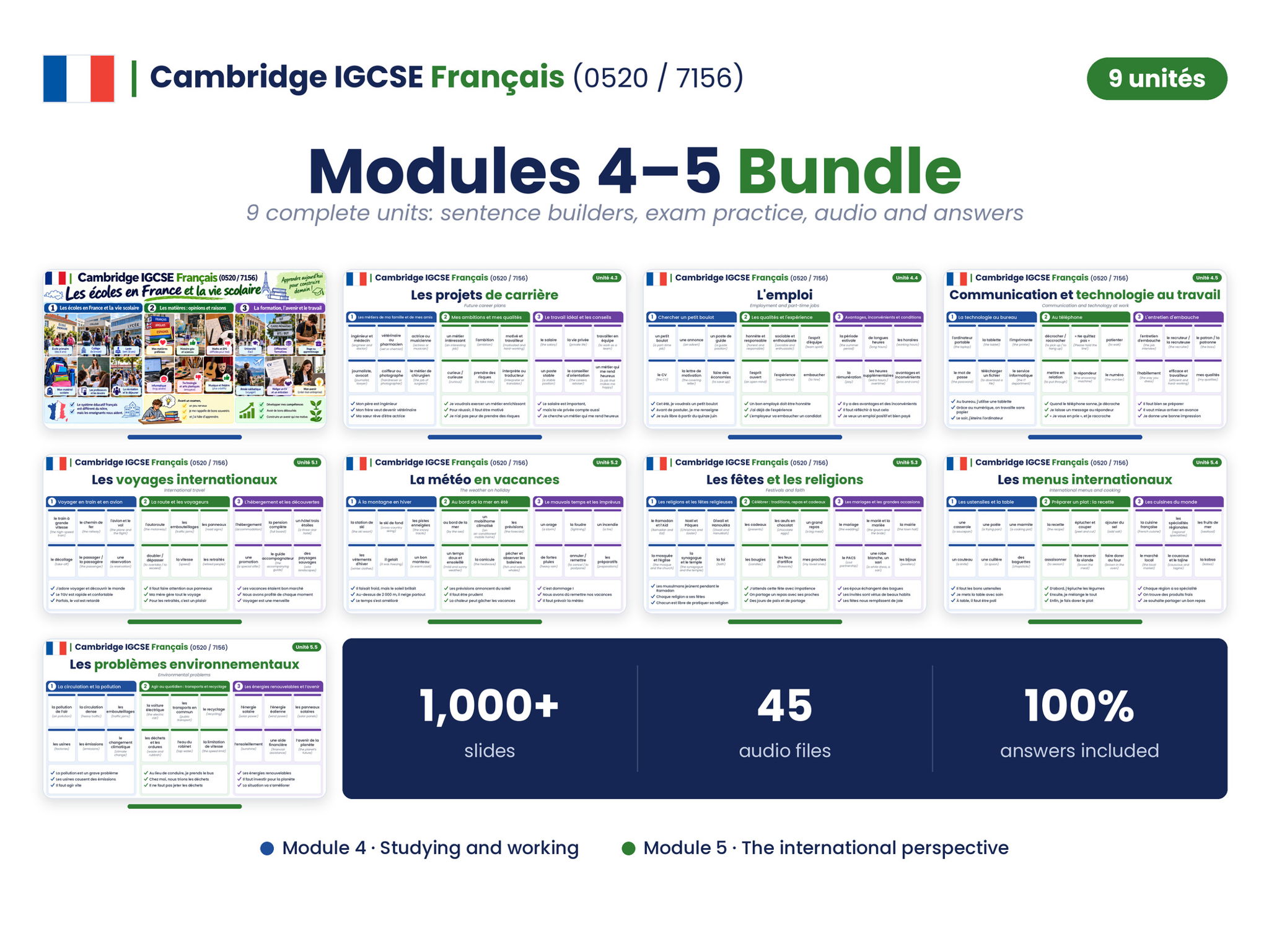 Cambridge IGCSE French (0520 / 7156) - Bundle 2
