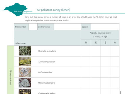 Air Pollutant Survey (Lichen)