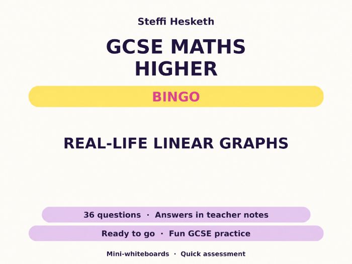 Real-Life Linear Graphs GCSE Maths Higher Bingo