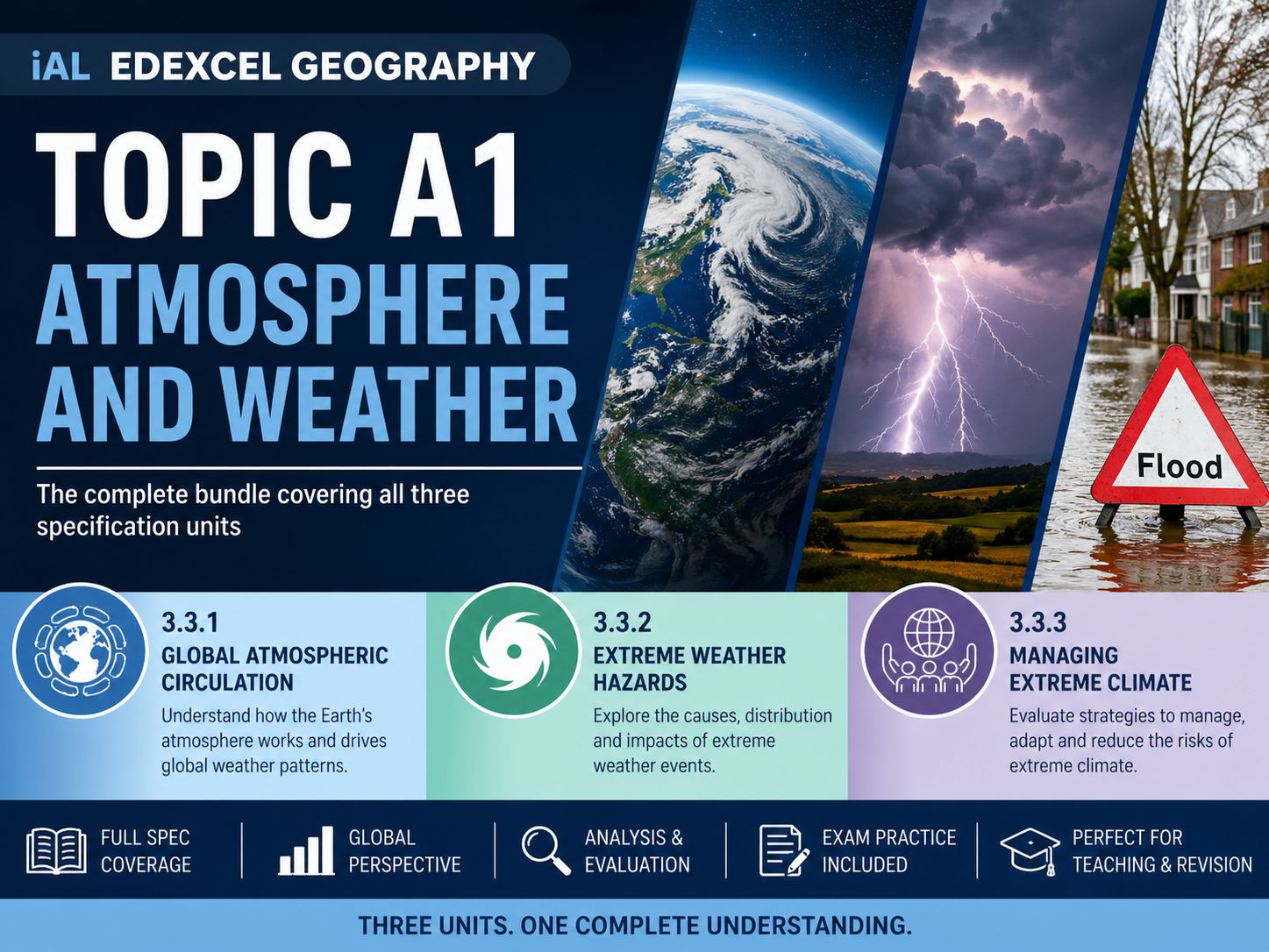 iAL Edexcel Geography - Topic A1 Atmosphere and Weather - BUNDLE