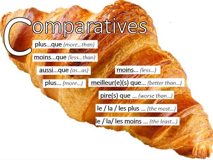French CROISSANT Wall Display