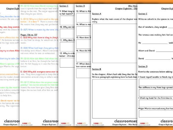 War Horse Chapter 18 Whole Class Guided Reading