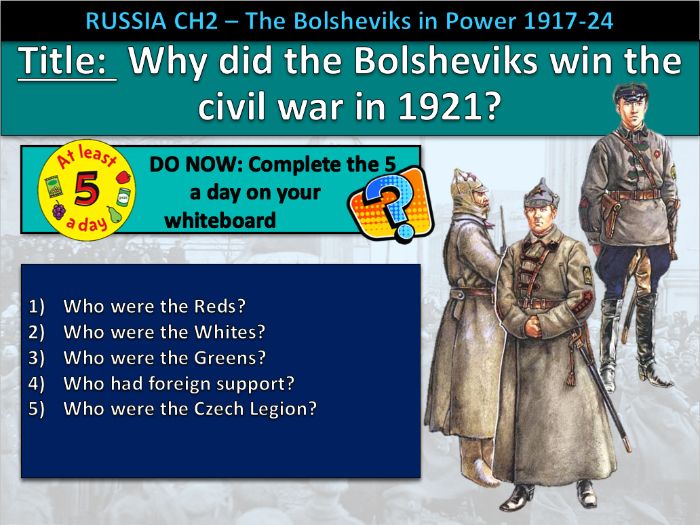 Russia and the Soviet Union Edexcel GCSE 9–1 – L4: Why Did the Bolsheviks Win? | Key Topic 2
