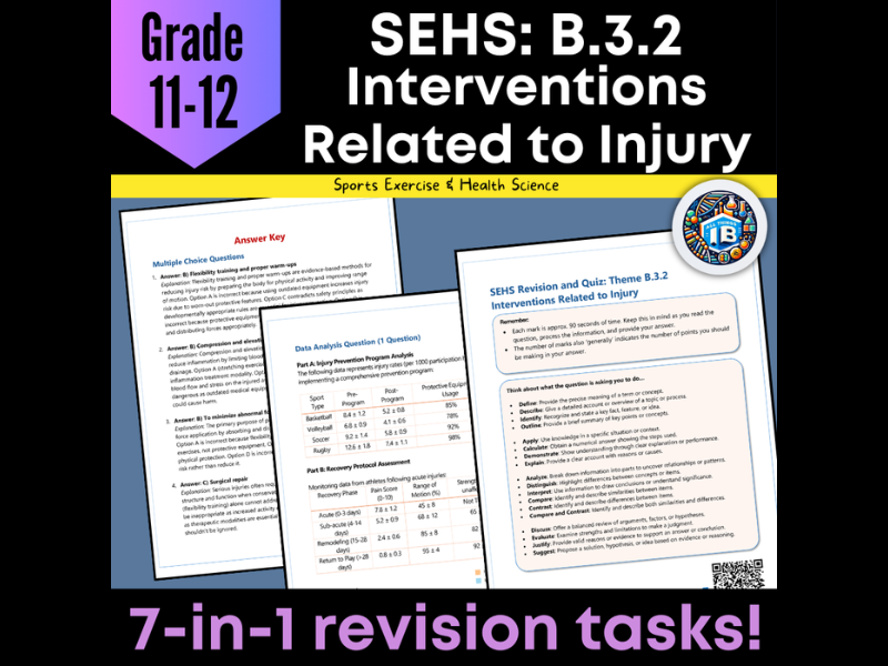 IB DP Sports Science (SEHS): B3.2 Interventions & Injury – Quiz & Revision Worksheets 2026
