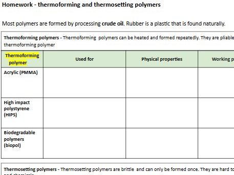 Thermoforming and thermosetting polymers- Investigation worksheet