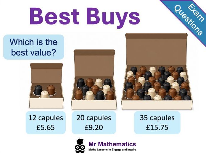Best Buys — 7 Exam-Style Questions GCSE