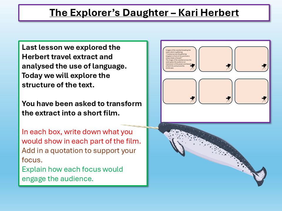 The Explorer's Daughter Kari Herbert