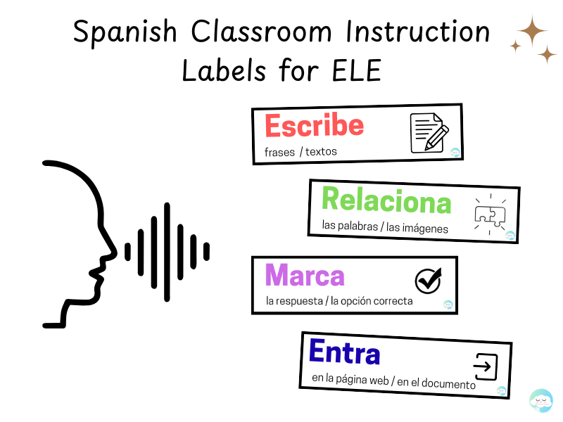 Spanish Classroom Instruction Labels for ELE