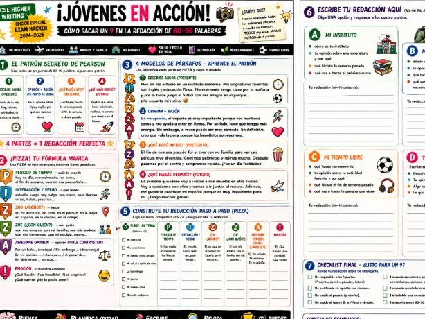 GCSE Spanish Reading resource all themes