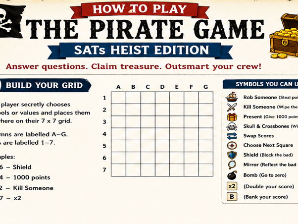 Pirate Game: SATs Heist Edition