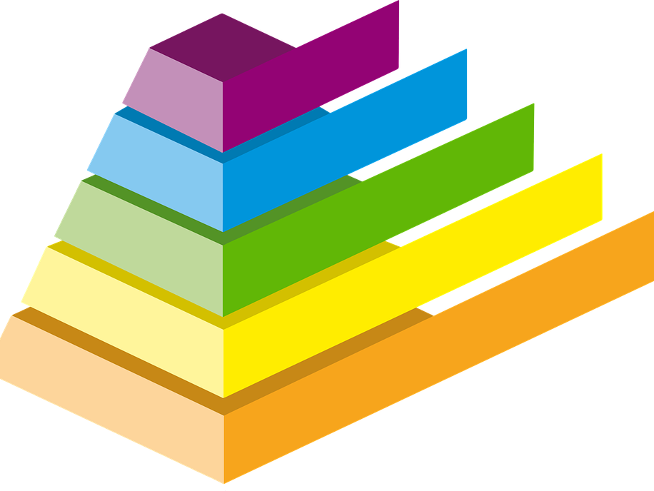 Blank Settlement Hierarchy Pyramid