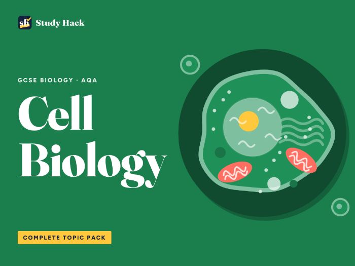 GCSE Biology Cell Biology Complete Pack (AQA)