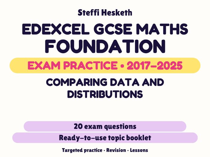 Edexcel GCSE Maths Foundation: Comparing data and distributions Exam Questions | 2017-2025
