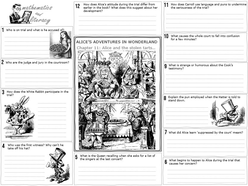 Alice's Adventures in Wonderland - Chapters 11 and 12