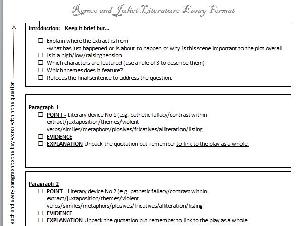 Essay Format for AQA Literature Romeo and Juliet