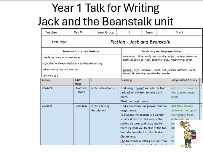 Y1 T4W Jack and the Beanstalk unit
