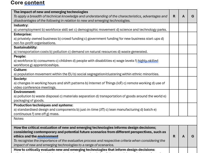 PLC - Design and Technology Edexcel (Core and Timbers)