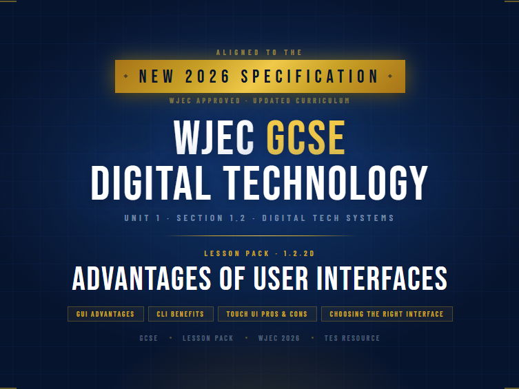 NEW 2026 WJEC GCSE Digital Technology 1.2.2D Advantages of User Interfaces | Lesson Pack