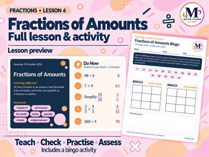 Fractions of Amounts | Lesson & Activity