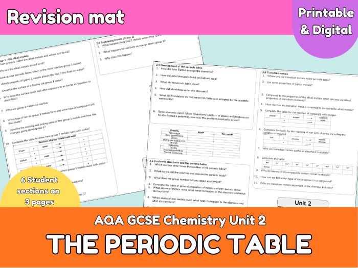 Periodic Table Revision Mat | AQA GCSE Chemistry Unit 2 | Groups, Trends & Transition Metals