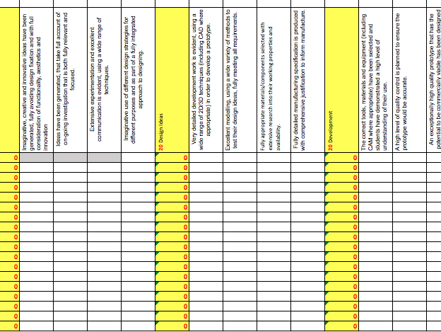 GCSE DT TRACKER 2020 - 21