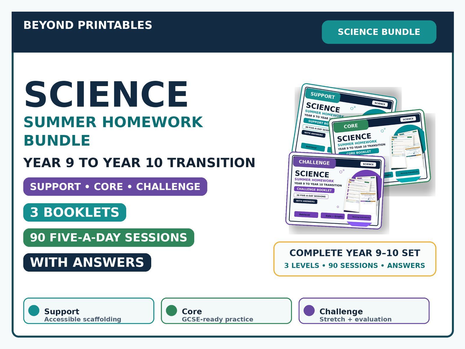 Science Summer Homework Bundle — Year 9 to Year 10 Transition — Support, Core & Challenge — With Answers