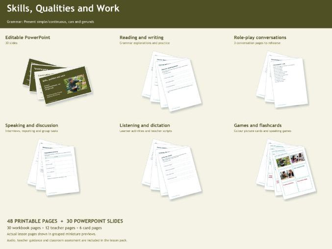 ESOL EAL Skills, Qualities and Work Grammar: Present simple/continuous, can and gerunds