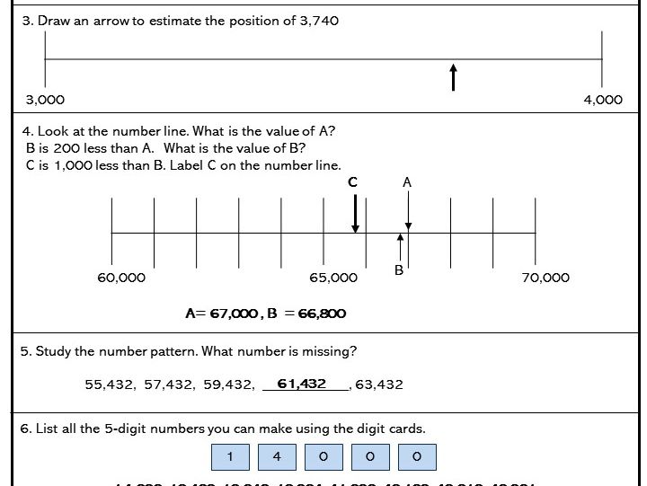 Place Value Numbers to 100,000 Higher Ability