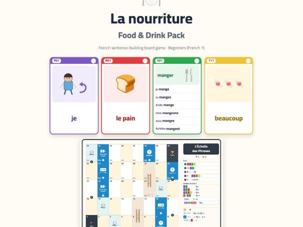 French Food & Drink Sentence-Building Game